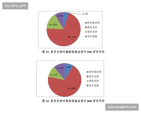 ESG理念引领体育赛事产业转型绿色发展推动公平竞争与社会责任新格局 ESG理念引领体育赛事产业转型绿色发展推动公平竞争与社会责任新格局