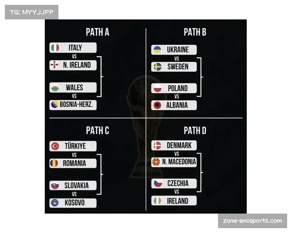 意大利附加赛突围前景分析 若晋级世界杯将落入竞争激烈B组 意大利附加赛突围前景分析 若晋级世界杯将落入竞争激烈B组